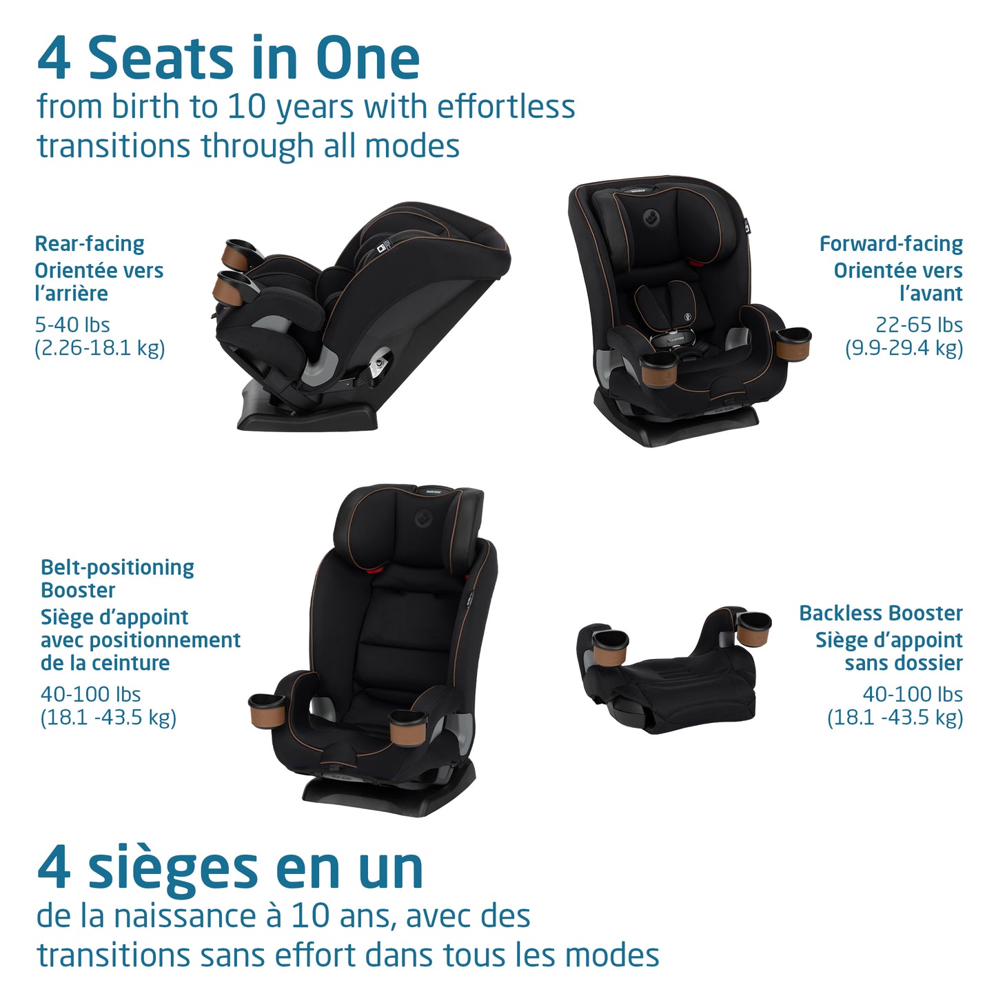 Kani All-in-One Car Seat  Designer Black